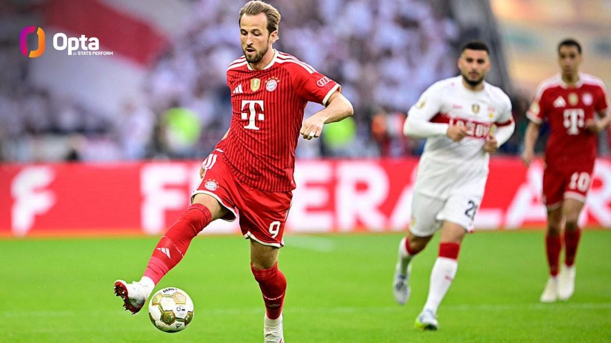 2026世界杯投注app下载-单赛季打入61球，凯恩是继梅罗之后本世纪五大联赛球员第三人